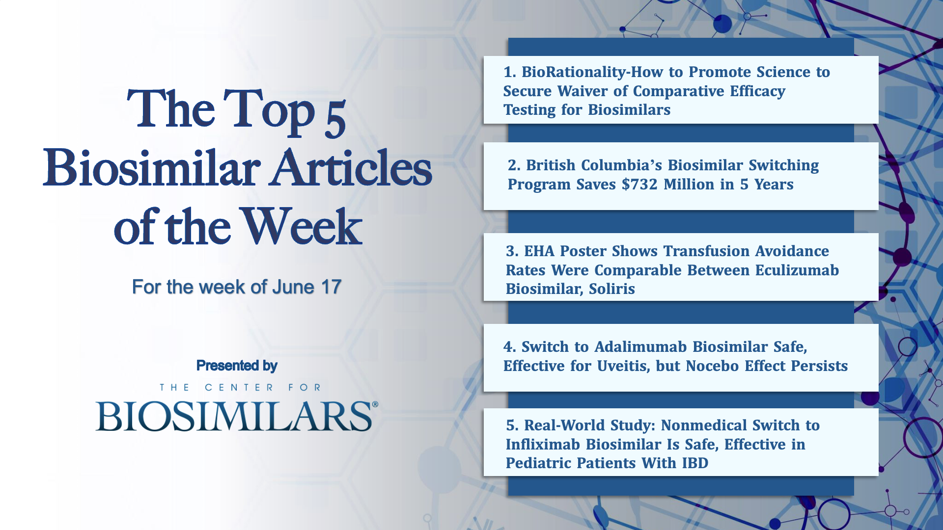 Here are the top 5 biosimilar articles for the week of June 17, 2024.