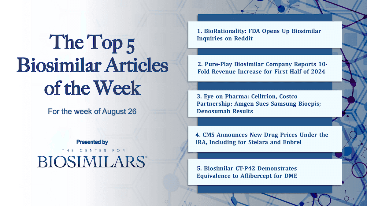 Here are the top 5 biosimilar articles for the week of August 26, 2024. 