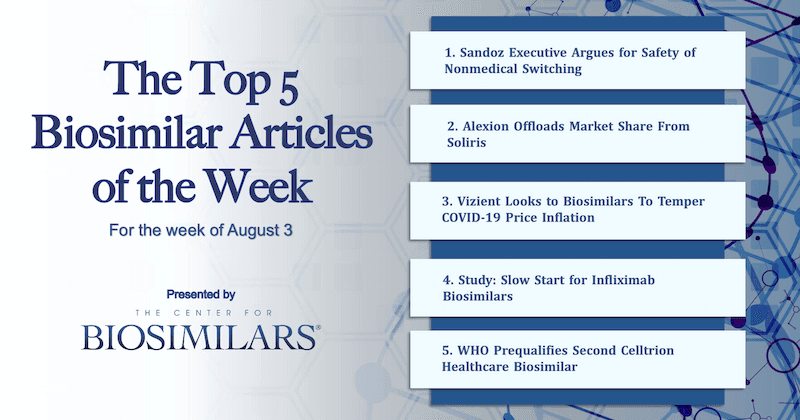 The Top 5 Biosimilar Articles for the Week of August 3