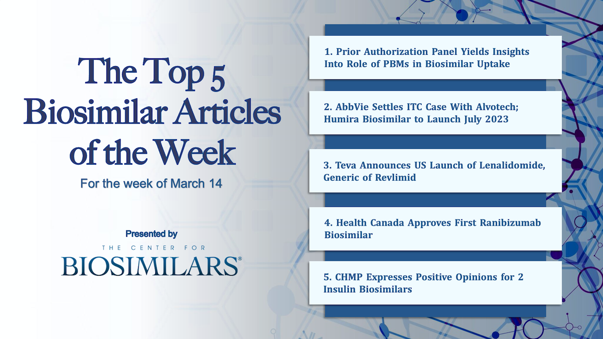 Here are the top 5 biosimilar articles for the week of March 14, 2022.