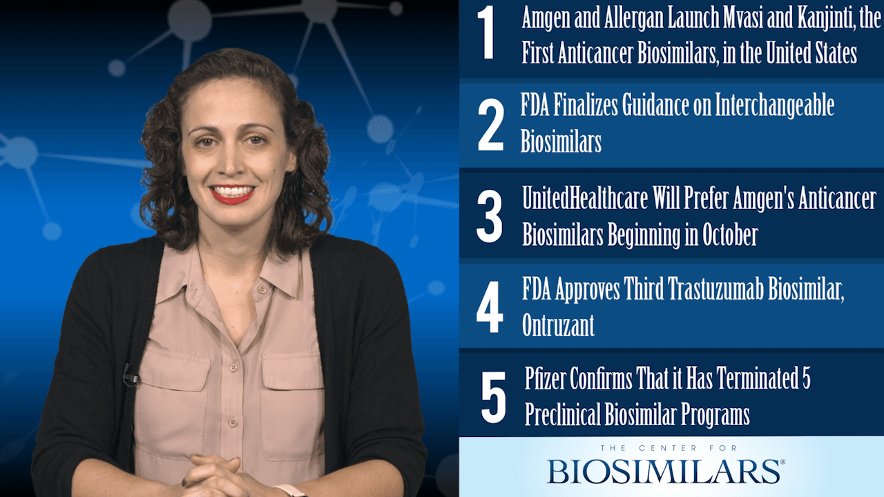 The Top 5 Biosimilars Articles for the Year 2019